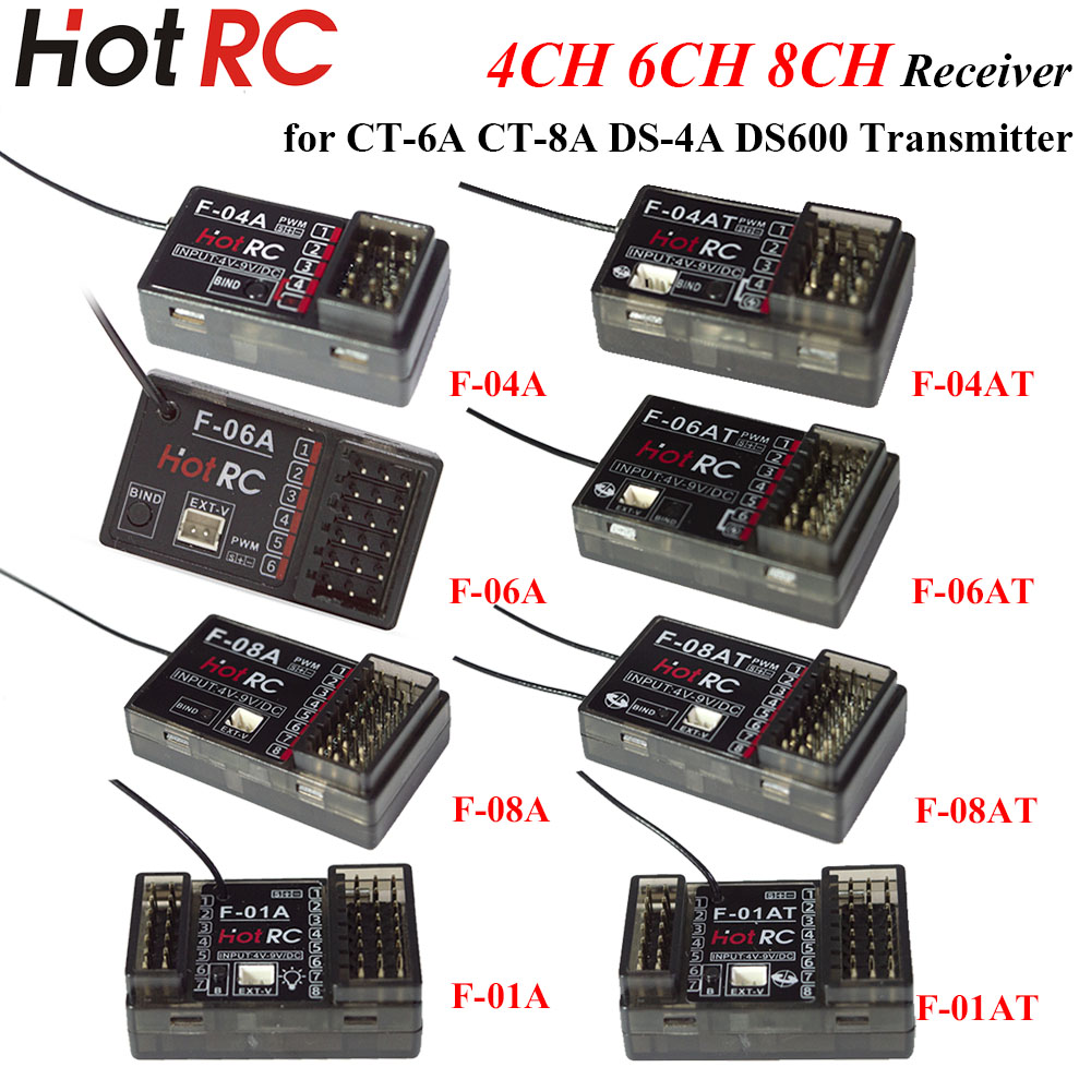Receptor Giroscópico PWM HOTRC - Rc Boat avaliação e preço