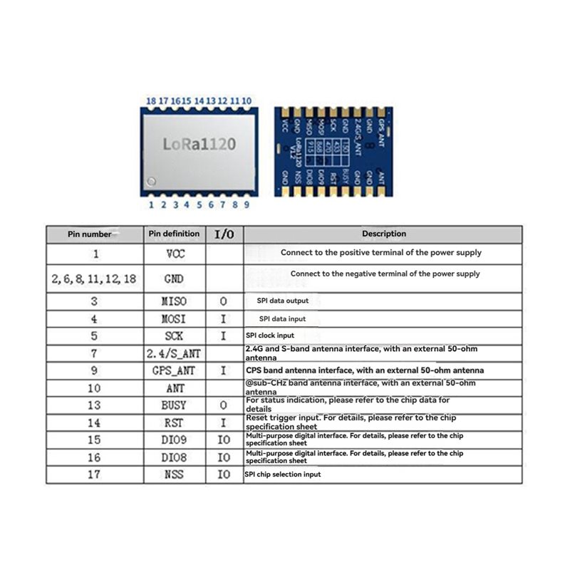 【PREÇO-DROP!】LR1120 Lora Módul - Drone Smart Rc avaliação e preço
