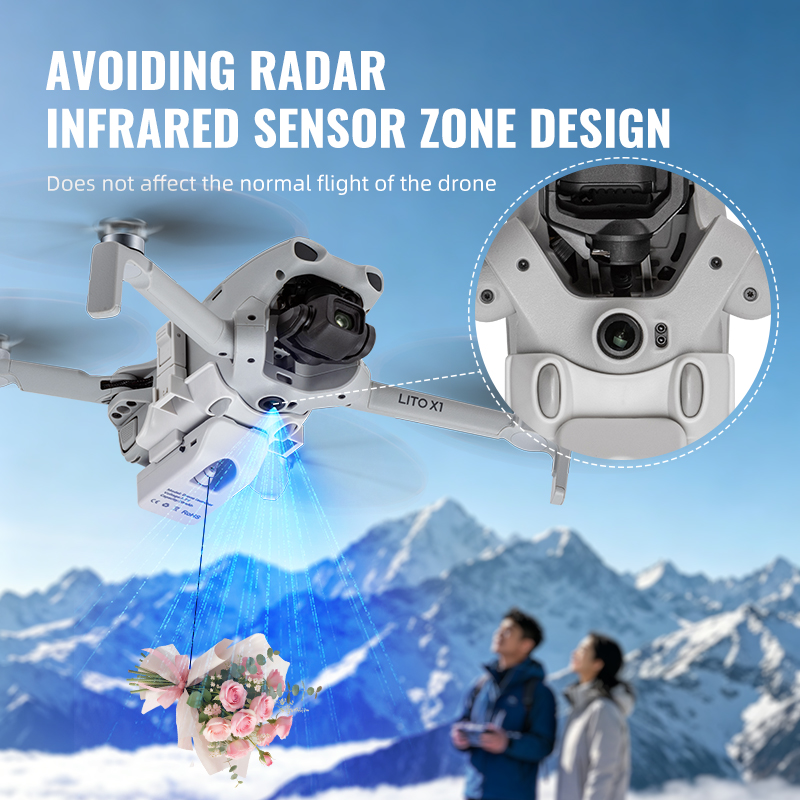 Sistema de Lançamento Aéreo de - Drone Dji Rc N1 avaliação e preço