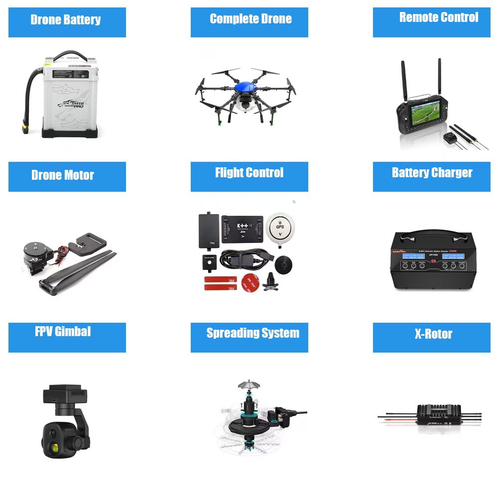 Controlador de velocidade elét - Drone Rc Y Series avaliação e preço