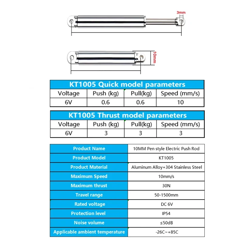 Atuador Linear Retrátil Tipo C - Rc Boat avaliação e preço