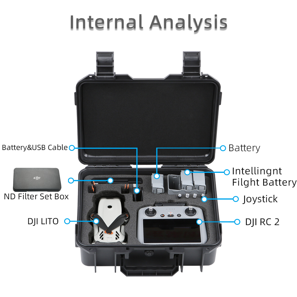 Estojo de Armazenamento Rígido - Drone Rc N3 avaliação e preço