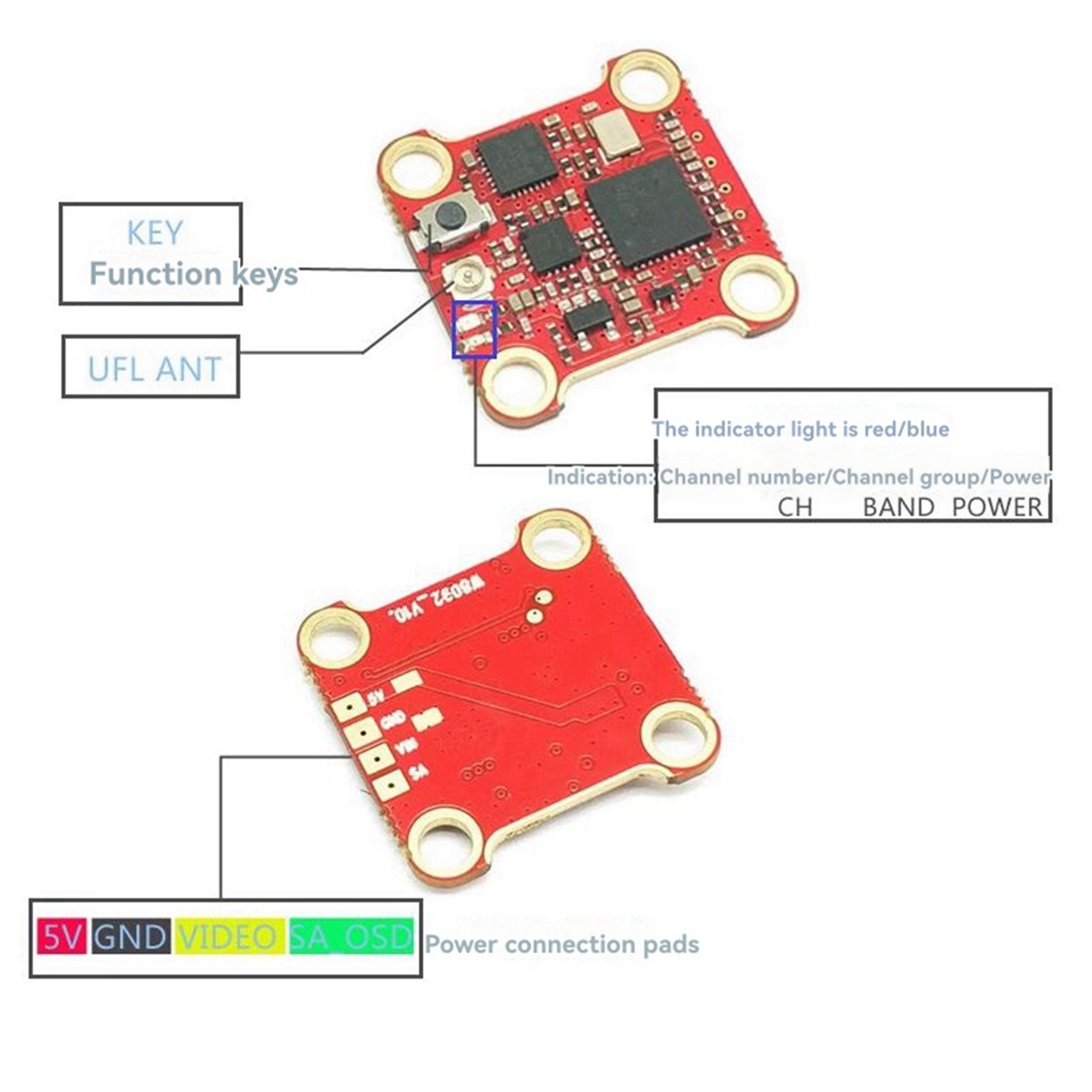 【PREÇO IMPERDÍVEL!】2X Transmis - Drone Rc Price avaliação e preço
