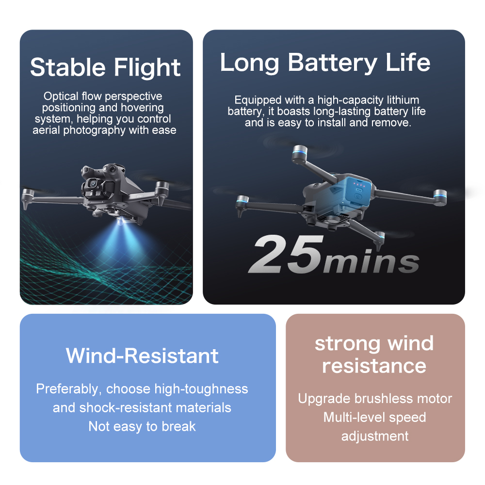 Drone RC 8K ESC com Lançamento - Drone Rc Folding avaliação e preço